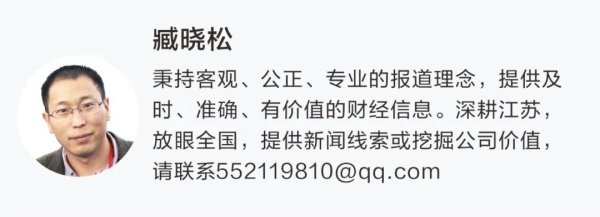 科元网 4月29日起*ST！又有4只A股，退市“警报”拉响！