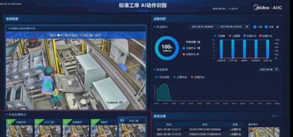 财富e99 工厂效率暴涨30%，5G专网改变生产，却省下百万成本？
